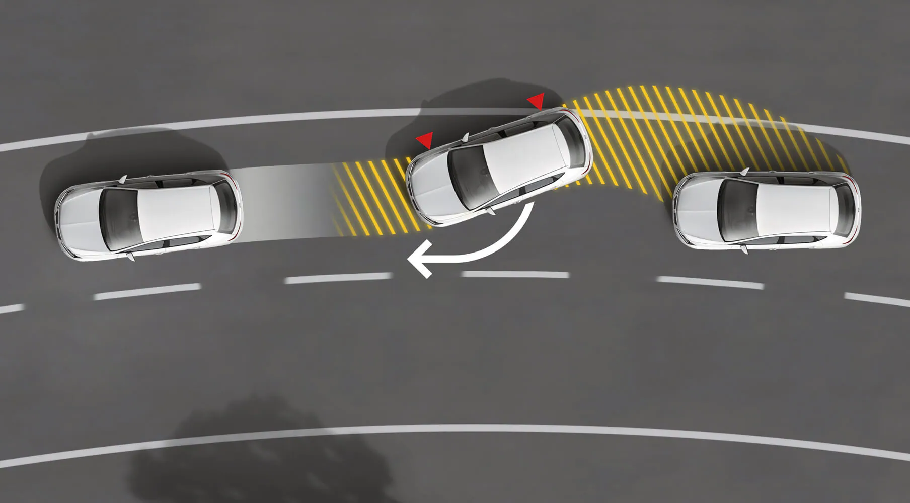 ASR – контрол на сцеплението