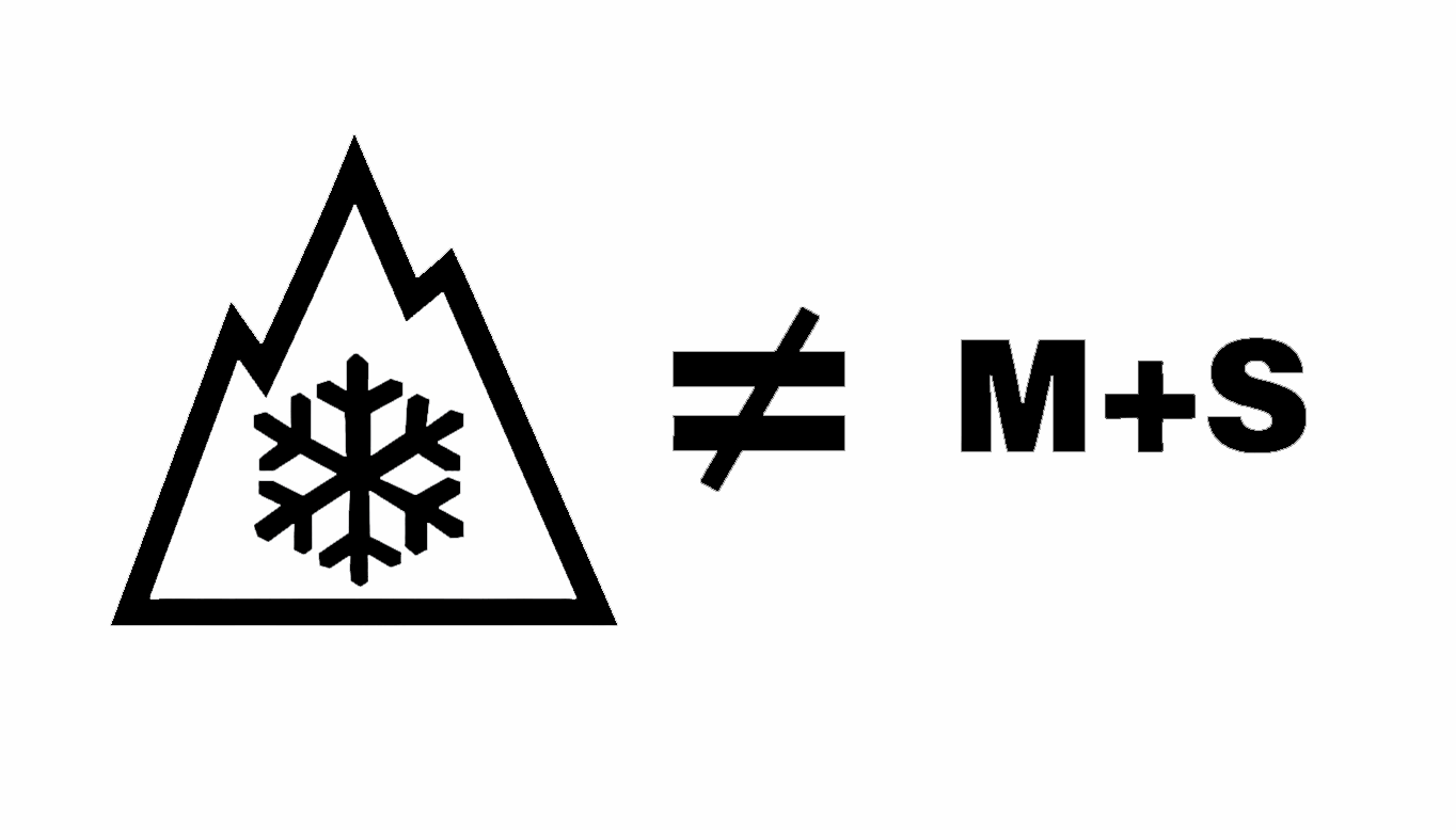 Το 3PMSF δεν ισούται με M+S