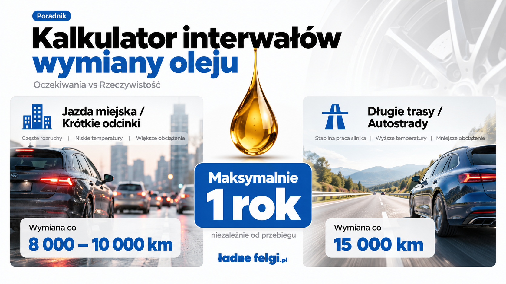 Jak często wymieniać olej w samochodzie?