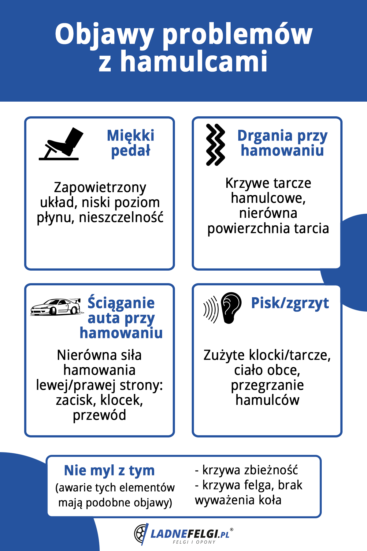 Causas mais comuns de falha no sistema de freios - Etiqueta