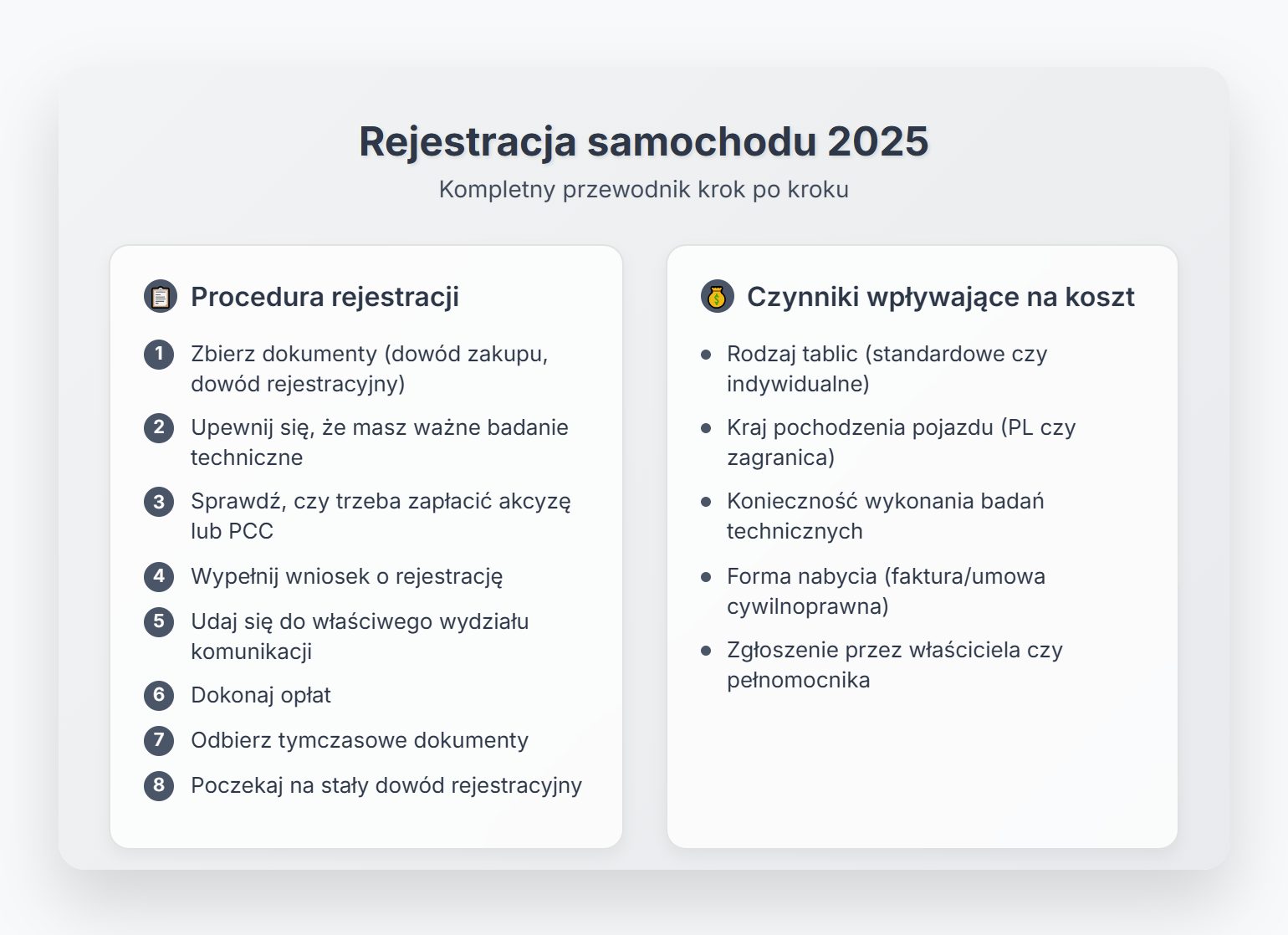 Rejestracja samochodu 2025 - kompletny przewodnik krok po kroku