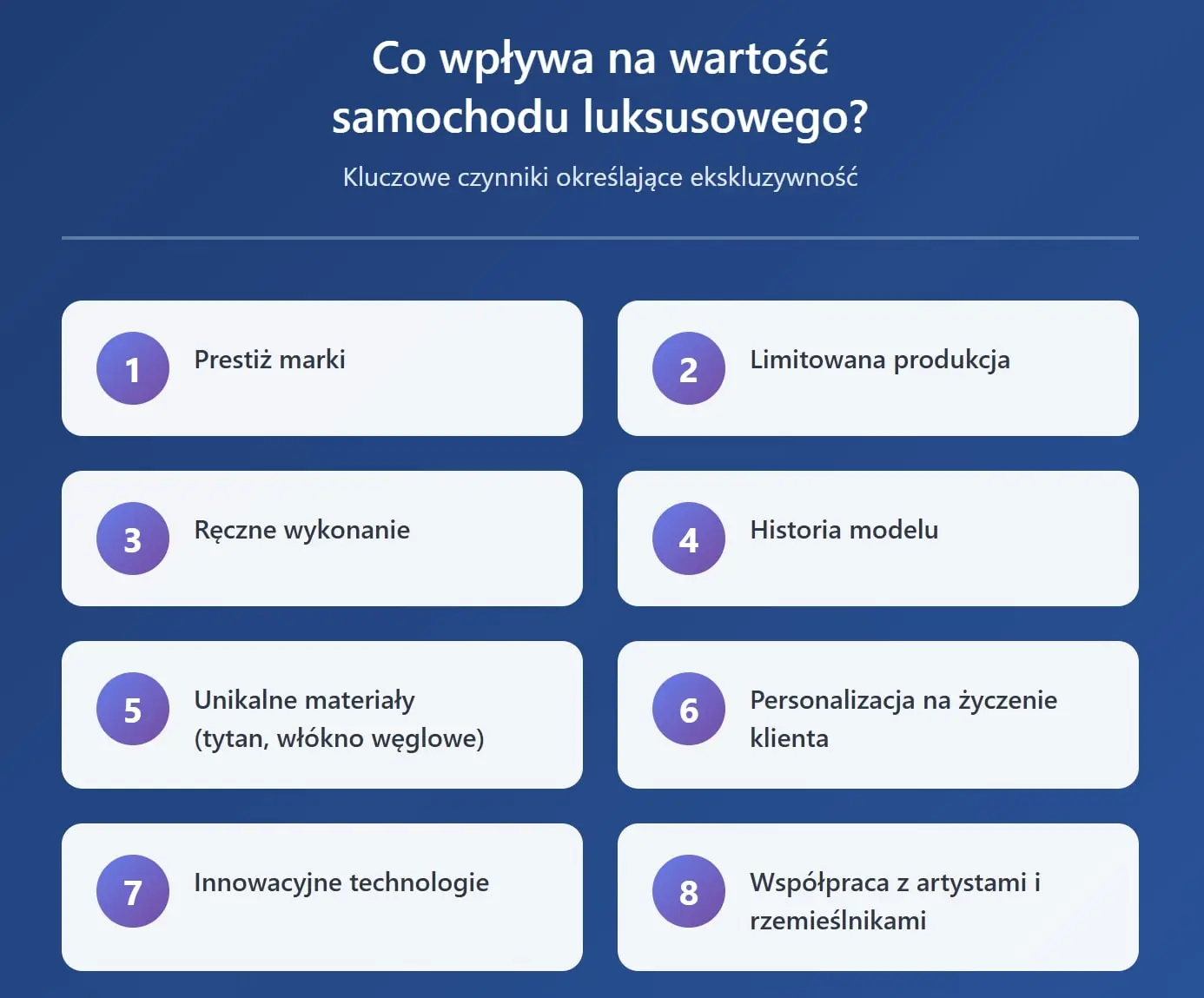Co wpływa na wartość samochodu luksusowego?
