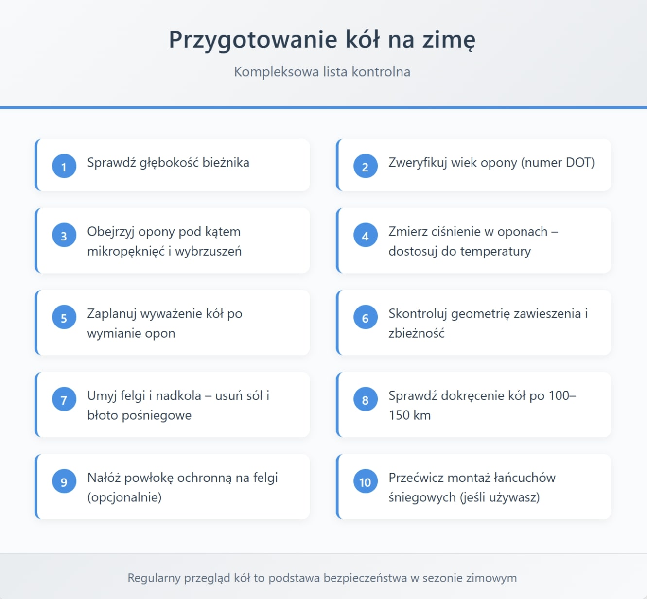 Przygotowanie kół na zimę - kompleksowa lista kontrolna