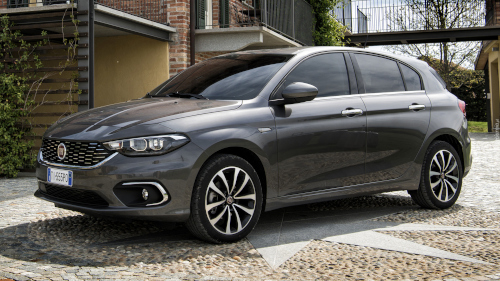 Wide range of Alloy Wheels for Fiat Tipo from 2016 - Nice Wheels. en